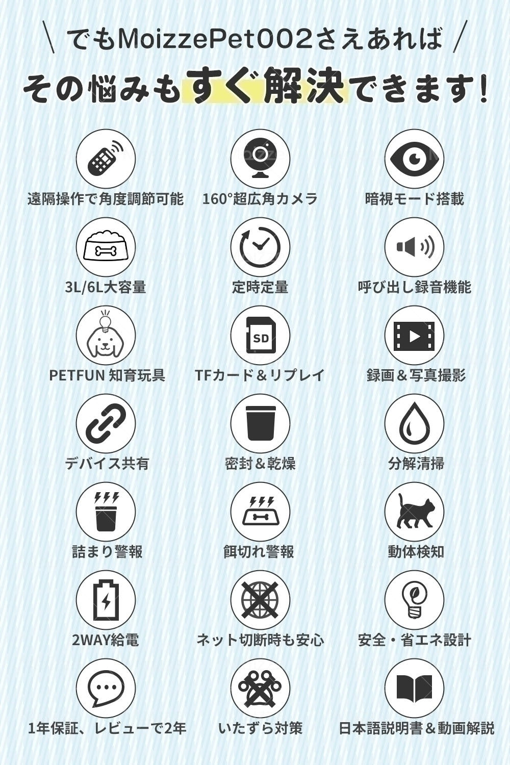 ペットの食べる姿をリプレイ！カメラ付きペット自動給餌器